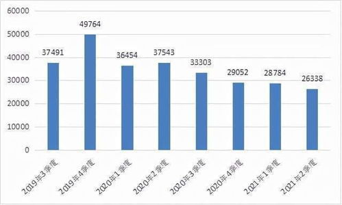 工業和信息化部關于電信服務質量及互聯網信息服務的通告