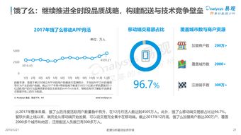 O2O與互聯(lián)網(wǎng)數(shù)據(jù)中心 199IT在互聯(lián)網(wǎng)數(shù)據(jù)服務(wù)中的角色